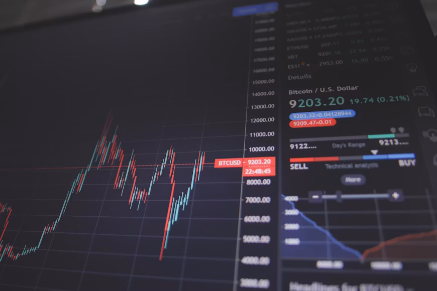 تحلیل بازار با نینجاتریدر